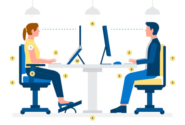 Ergonomics Risk Assessment Level 05