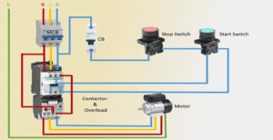 Motor Starters