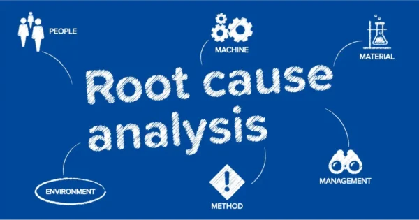 Root Cause Analysis (RCA)